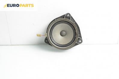 Високоговорител за Toyota RAV4 II SUV (06.2000 - 11.2005)