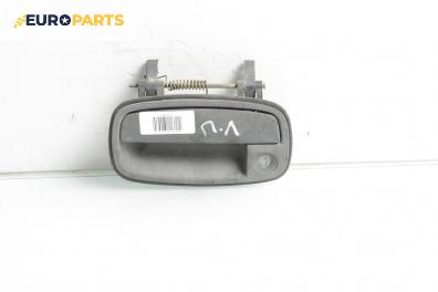 Външна дръжка за Kia Sportage SUV I (04.1994 - 04.2005), 4+1 вр., джип, позиция: предна, лява