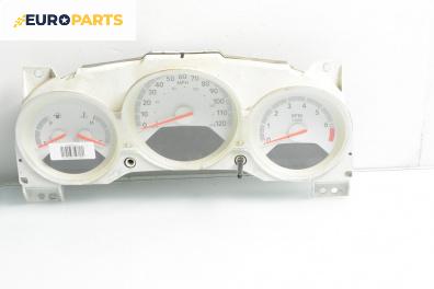 Километраж за Dodge Avenger Sedan (06.2007 - 12.2014) 3.5, 238 к.с.