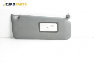 Сенник за Renault Scenic I Minivan (09.1999 - 07.2010), позиция: дясна