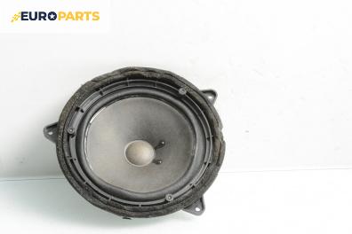 Високоговорител за Audi A4 Avant B5 (11.1994 - 09.2001)