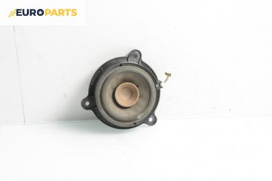 Високоговорител за Renault Megane III Hatchback (11.2008 - 12.2015)
