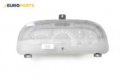 Километраж за Renault Laguna I Grandtour (09.1995 - 03.2001) 1.8 16V (K563, K564), 120 к.с.