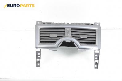 Духалки парно за Renault Megane II Grandtour (08.2003 - 08.2012)