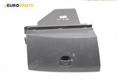 Жабка за Renault Megane II Grandtour (08.2003 - 08.2012)