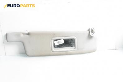 Сенник за Volkswagen Passat II Variant B3, B4 (02.1988 - 06.1997), позиция: дясна