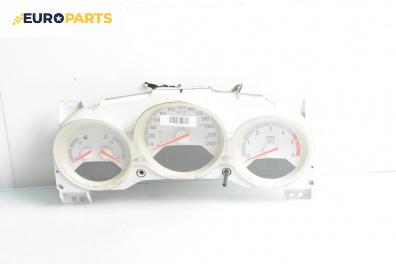 Километраж за Dodge Avenger Sedan (06.2007 - 12.2014) 2.0 CRD, 140 к.с.