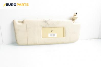 Сенник за Audi A6 Avant C5 (11.1997 - 01.2005), позиция: дясна