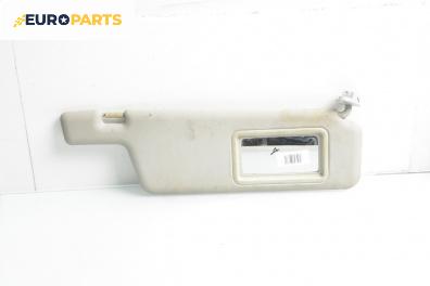 Сенник за Seat Ibiza II Hatchback (03.1993 - 05.2002), позиция: дясна