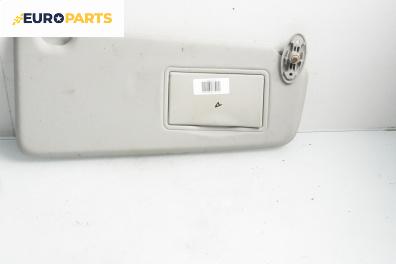 Сенник за Ford Focus C-Max (10.2003 - 03.2007), позиция: дясна