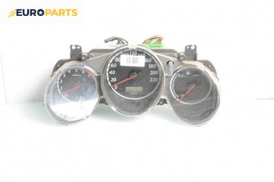 Километраж за Honda Jazz II Hatchback (03.2002 - 12.2008) 1.2 i-DSI, 78 к.с.