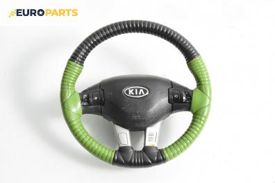 Волан за Kia Cee'd Sportswagon I (09.2007 - 12.2012)