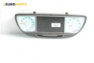 Километраж за Citroen C8 Minivan (10.2002 - 06.2014) 2.0, 136 к.с.