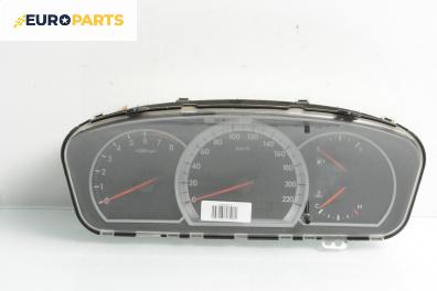 Километраж за Chevrolet Epica Sedan (01.2005 - ...) 2.0, 144 к.с.