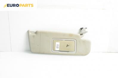 Сенник за Volkswagen Passat III Variant B5 (05.1997 - 12.2001), позиция: дясна