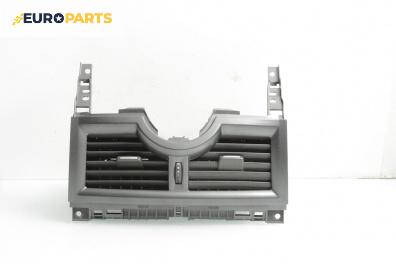 Духалка парно за Renault Megane II Grandtour (08.2003 - 08.2012)