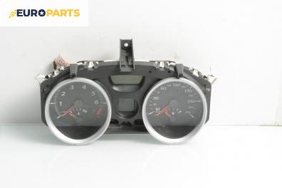 Километраж за Renault Megane II Grandtour (08.2003 - 08.2012) 1.6 16V, 112 к.с.