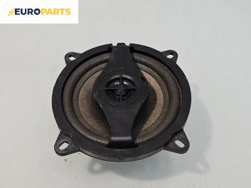 Високоговорител за Renault Kangoo Express I (08.1997 - 02.2008)