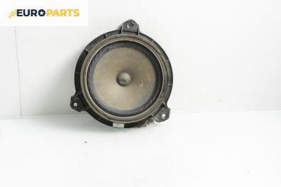 Високоговорител за Toyota Yaris Hatchback II (01.2005 - 12.2014)