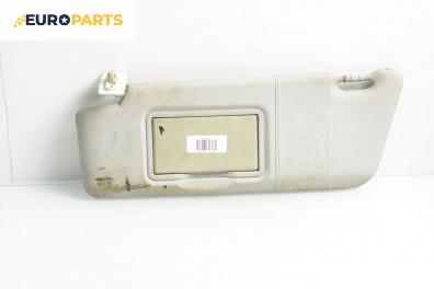 Сенник за Mercedes-Benz C-Class Estate (S202) (06.1996 - 03.2001), позиция: лява