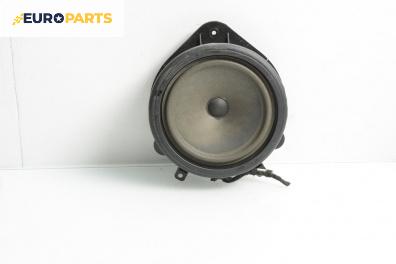 Високоговорител за Audi A3 Sportback I (09.2004 - 03.2015)