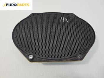 Високоговорител за Ford Focus I Hatchback (10.1998 - 12.2007)