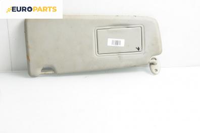 Сенник за Ford Focus C-Max (10.2003 - 03.2007), позиция: лява