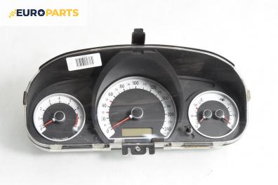 Километраж за Kia Cee'd Hatchback I (12.2006 - 12.2012) 1.6, 122 к.с.