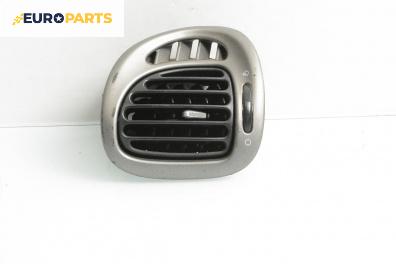 Духалка парно за Ford Focus II Estate (07.2004 - 09.2012)