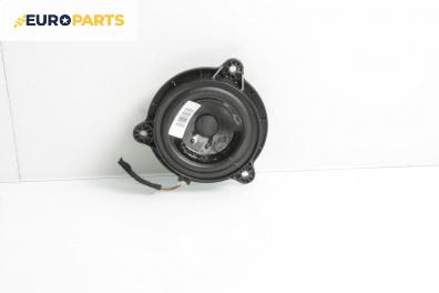 Високоговорител за Renault Clio IV Hatchback (11.2012 - 06.2019)