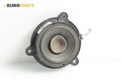 Високоговорител за Renault Megane III Hatchback (11.2008 - 12.2015)