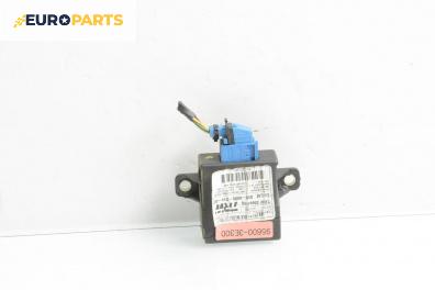 Модул ел. огледала за Kia Sorento I SUV (08.2002 - 12.2009)