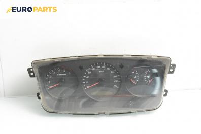 Километраж за SsangYong Kyron SUV (05.2005 - 06.2014) 2.0 Xdi 4x4, 141 к.с.