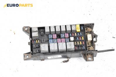 Бушонно табло за Kia Sorento I SUV (08.2002 - 12.2009) 2.5 CRDi, 140 к.с.