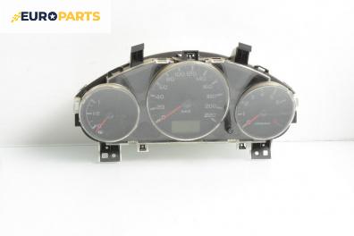 Километраж за Mitsubishi Colt VI Hatchback (10.2002 - 06.2012) 1.1, 75 к.с.