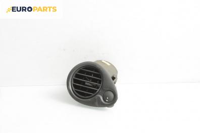 Духалка парно за Renault Clio III Hatchback (01.2005 - 12.2012)