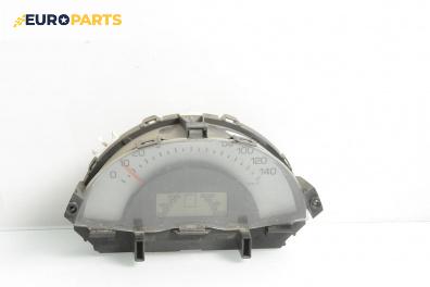 Километраж за Smart City-Coupe 450 (07.1998 - 01.2004) 0.8 CDI (S1CLC1, 450.300, 450.301, 450.302, 450.303...), 41 к.с.