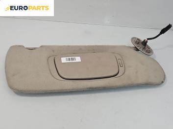 Сенник за Chrysler Voyager Minivan IV (09.1999 - 12.2008), позиция: дясна