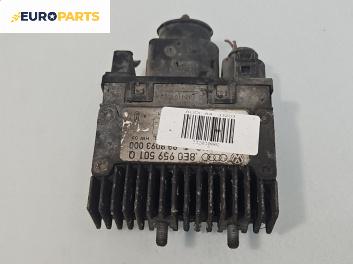 Модул перки за Audi A4 Avant B7 (11.2004 - 06.2008), № 8E0955501Q