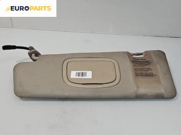 Сенник за Fiat Croma Station Wagon (06.2005 - 08.2011), позиция: лява