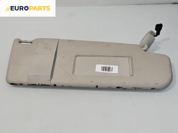 Сенник за Volkswagen Passat III Variant B5 (05.1997 - 12.2001), позиция: дясна