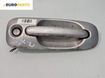 Външна дръжка за Chrysler Voyager Minivan IV (09.1999 - 12.2008), 4+1 вр., миниван, позиция: предна, дясна