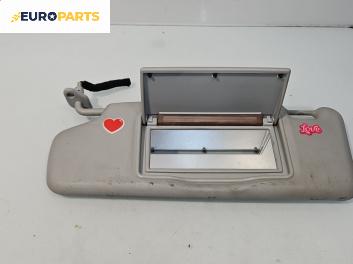 Сенник за Volvo S40 I Sedan (07.1995 - 06.2004), позиция: лява