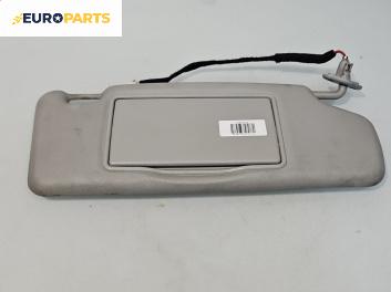 Сенник за Volvo S40 I Sedan (07.1995 - 06.2004), позиция: дясна