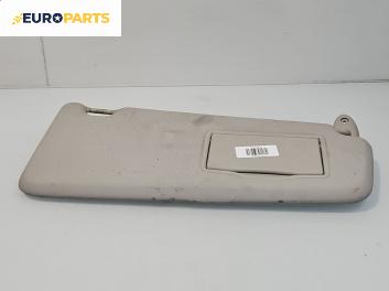 Сенник за Ford Focus C-Max (10.2003 - 03.2007), позиция: дясна