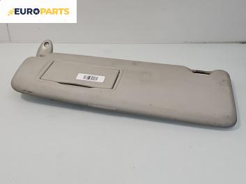 Сенник за Ford Focus C-Max (10.2003 - 03.2007), позиция: лява