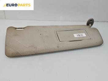 Сенник за Ford C-Max Minivan I (02.2007 - 09.2010), позиция: дясна