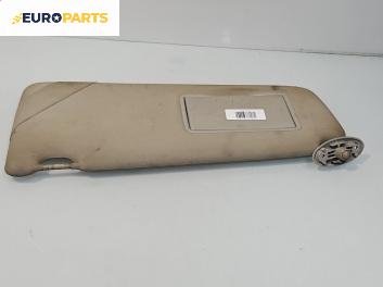 Сенник за Ford C-Max Minivan I (02.2007 - 09.2010), позиция: лява