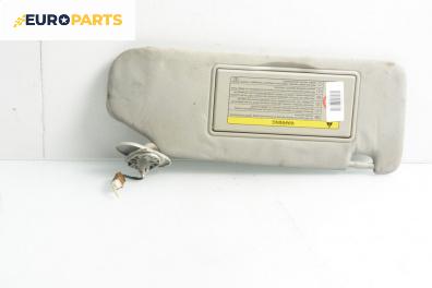 Сенник за Toyota Avensis II Station Wagon (04.2003 - 11.2008), позиция: дясна