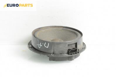 Високоговорител за Volkswagen Golf IV Hatchback (08.1997 - 06.2005)